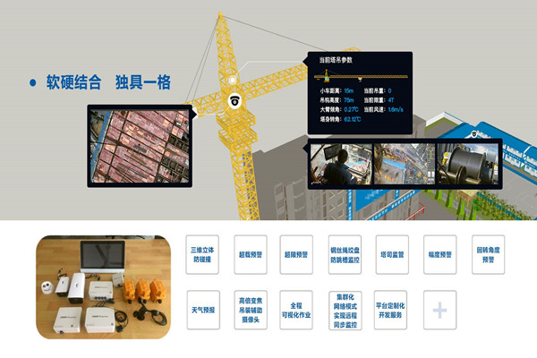 有效集成？楼宇自动化系统两点做到！