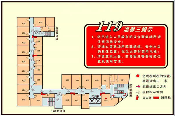 消防建设需要楼宇智能化！(图1)