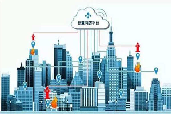 楼宇智能化系统的消防作用杠杠滴！(图1)