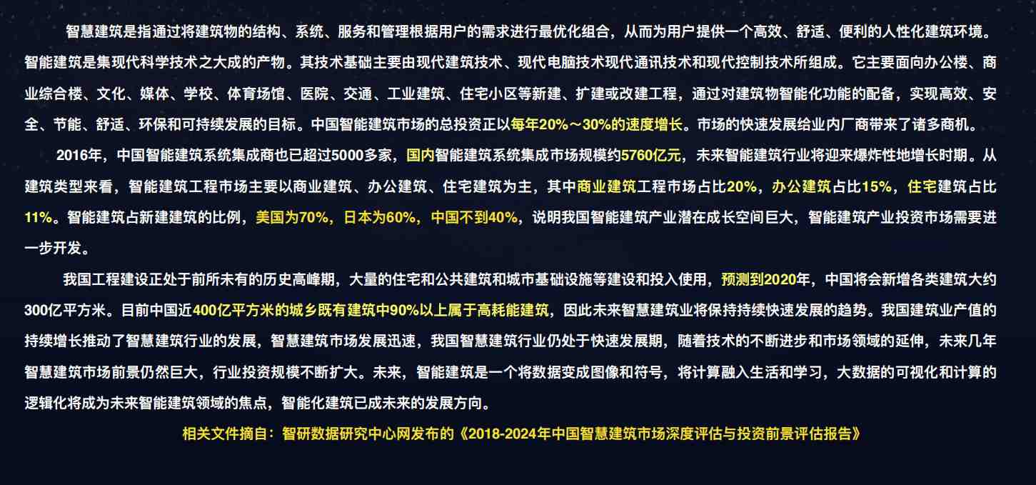 楼宇自控久久夜色撩人精品国产APP！(图1)